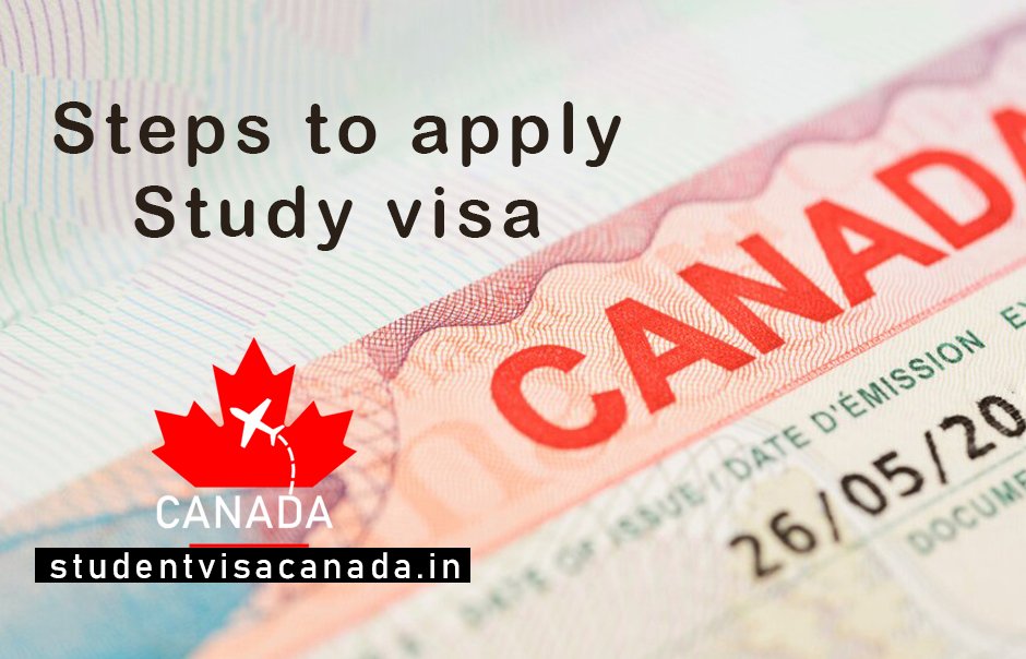 Steps to apply study visa canada